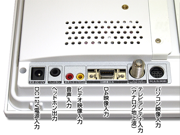 ボタン操作部