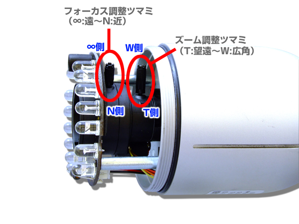 レンズ調整部