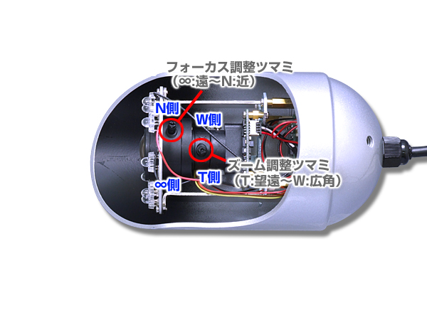 レンズ調整部